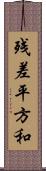 残差平方和 Scroll