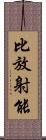 比放射能 Scroll