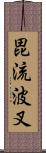 毘流波叉 Scroll