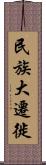 民族大遷徙 Scroll