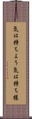 気は持ちよう Scroll