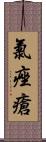 氯痤瘡 Scroll