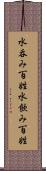 水呑み百姓 Scroll