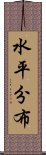 水平分布 Scroll