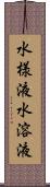 水様液 Scroll