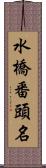 水橋番頭名 Scroll