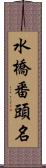 水橋番頭名 Scroll