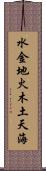 水金地火木土天海 Scroll