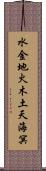 水金地火木土天海冥 Scroll