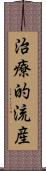 治療的流産 Scroll