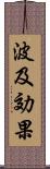 波及効果 Scroll