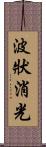 波狀消光 Scroll