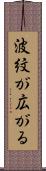 波紋が広がる Scroll
