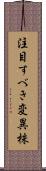 注目すべき変異株 Scroll