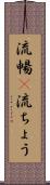 流暢(P) Scroll