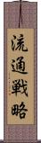 流通戦略 Scroll