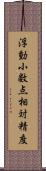 浮動小数点相対精度 Scroll