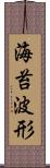 海苔波形 Scroll