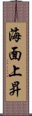 海面上昇 Scroll