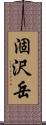 涸沢岳 Scroll