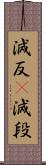 減反(P) Scroll