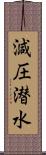 減圧潜水 Scroll