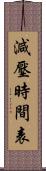 減壓時間表 Scroll