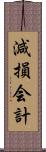 減損会計 Scroll