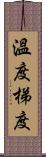 溫度梯度 Scroll