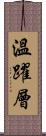 溫躍層 Scroll
