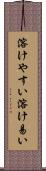 溶けやすい Scroll