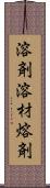 溶剤 Scroll