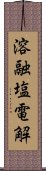 溶融塩電解 Scroll