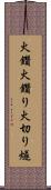 火鑽 Scroll