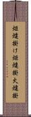 炬燵掛け Scroll