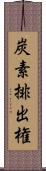 炭素排出権 Scroll