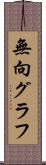 無向グラフ Scroll