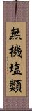 無機塩類 Scroll