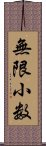 無限小数 Scroll