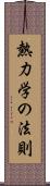 熱力学の法則 Scroll