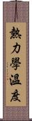 熱力學溫度 Scroll