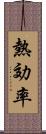 熱効率 Scroll