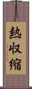 熱収縮 Scroll