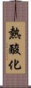 熱酸化 Scroll