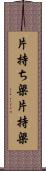 片持ち梁 Scroll