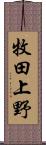 牧田上野 Scroll