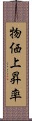 物価上昇率 Scroll