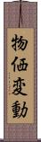 物価変動 Scroll