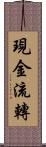 現金流轉 Scroll