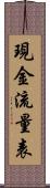 現金流量表 Scroll